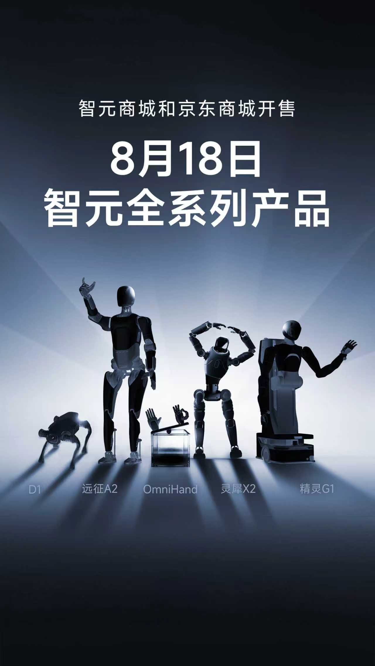 suncitygroup太阳全系列产品